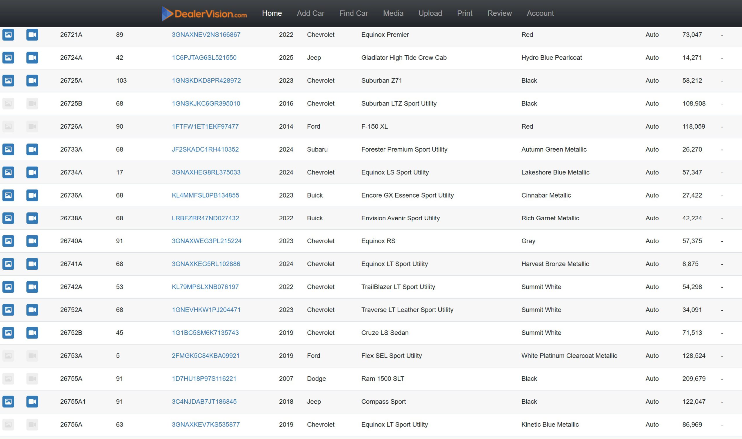 DealerVision Inventory Merchandising Software Screenshot